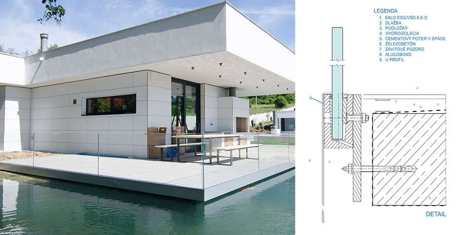 Exteriérové sklenené zábradlie s bočným kotvením | DOMO GLASS