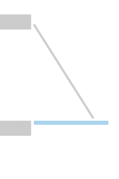 Vyhliadky a vysuté dosky | DOMO GLASS