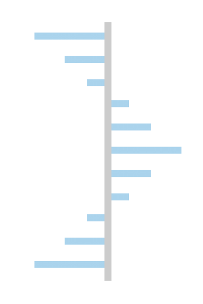 Točité skleneneé schody | DOMO GLASS