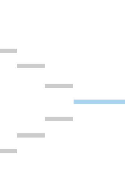 Podesty | DOMO GLASS